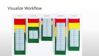Visualize Workflow
 