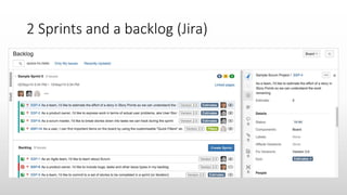 2 Sprints and a backlog (Jira)
 