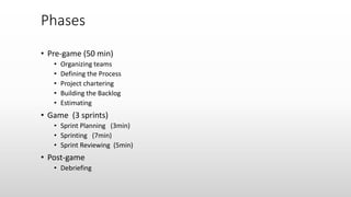 • Pre-game (50 min)
• Organizing teams
• Defining the Process
• Project chartering
• Building the Backlog
• Estimating
• Game (3 sprints)
• Sprint Planning (3min)
• Sprinting (7min)
• Sprint Reviewing (5min)
• Post-game
• Debriefing
Phases
 