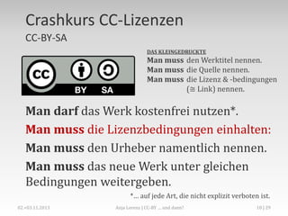 CC-BY-SA
Namensnennung – Weitergabe unter gleichen Bedingungen
DAS KLEINGEDRUCKTE

Man muss den Werktitel nennen.
Man muss die Quelle nennen.
Man muss die Lizenz & -bedingungen
(≅ Link) nennen.

Man darf das Werk kostenfrei nutzen*.
Man muss die Lizenzbedingungen einhalten:
Man muss den Urheber namentlich nennen.
Man muss das neue Werk unter gleichen
Bedingungen weitergeben.
*… auf jede Art, die nicht explizit verboten ist.
Anja Lorenz | Crash Course: Creative-Commons-Lizenzen

10

 