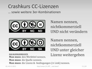 CC-BY-NC-ND & CC-BY-NC-SA
… weitere 3er-Kombinationen

Namen nennen,
nichtkommerziell
UND nicht verändern

DAS KLEINGEDRUCKTE

Namen nennen,
nichtkommerziell
UND unter gleicher
Lizenz weitergeben

Man muss den Werktitel nennen.
Man muss die Quelle nennen.
Man muss die Lizenz & -bedingungen (≅ Link) nennen.
Anja Lorenz | Crash Course: Creative-Commons-Lizenzen

11

 