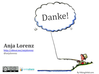 Beispiel
Ein CC-lizensiertes Bild richtig verwenden
Man muss die Quelle
nennen (Link).
Man muss den
Werktitel nennen.

Large copyright sign made
of jigsaw puzzle pieces
by Horia Varlan (CC-BY)
Man muss die Lizenz &
-bedingungen (≅ Link)
nennen.
Man muss den Urheber
namentlich nennen.
Anja Lorenz | Crash Course: Creative-Commons-Lizenzen

12

 