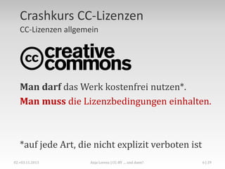 CC-Lizenzen allgemein
Inhalt

Man darf das Werk kostenfrei nutzen*.
Man muss die Lizenzbedingungen einhalten.

*auf jede Art, die nicht explizit verboten ist
Anja Lorenz | Crash Course: Creative-Commons-Lizenzen

6

 