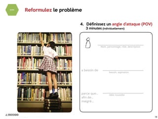 18
Reformulez le problème
4. Définissez un angle d’attaque (POV)

3 minutes (individuellement)
a besoin de

parce que…

afin de…

malgré…

Nom, personnage, rôle, description

besoin, aspiration

idée nouvelle

 