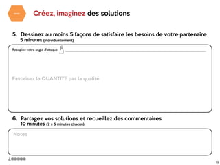 19
Recopiez votre angle d’attaque 

Favorisez la QUANTITE pas la qualité
Créez, imaginez des solutions
5. Dessinez au moins 5 façons de satisfaire les besoins de votre partenaire

5 minutes (individuellement)
6. Partagez vos solutions et recueillez des commentaires 

10 minutes (2 x 5 minutes chacun)
Notes
 