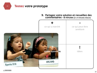 22
Testez votre prototype
+

ce qui a marché

-

ce qui peut être
amélioré

?

autres questions

!

idées

9. Partagez votre solution et recueillez des
commentaires - 8 minutes (2 x 4 minutes chacun)
 