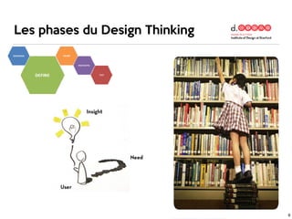 Les phases du Design Thinking
8
 