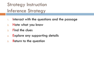Strategy Instruction
Inference Strategy
1.   Interact with the questions and the passage
2.   Note what you know
3.   Find the clues
4.   Explore any supporting details
5.   Return to the question
 