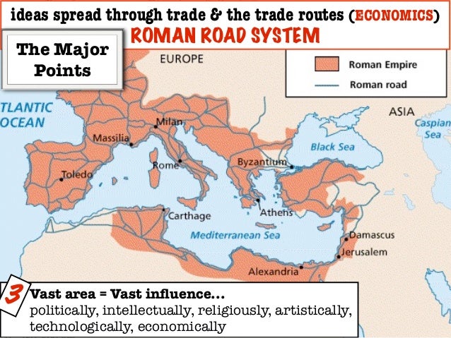 Trading system in ancient rome