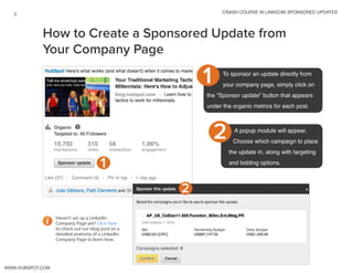 crash course in linkedin sponsored updates
5
www.Hubspot.com
How to Create a Sponsored Update from
Your Company Page
To sponsor an update directly from
your company page, simply click on
the “Sponsor update” button that appears
under the organic metrics for each post.
A popup module will appear.
Choose which campaign to place
the update in, along with targeting
and bidding options.
1
1
2
2
Haven’t set up a LinkedIn
Company Page yet? Click here
to check out our blog post on a
detailed anatomy of a LinkedIn
Company Page to learn how.
 