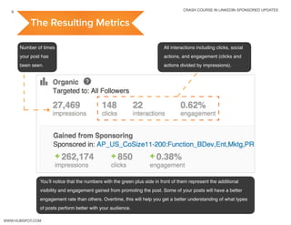 crash course in linkedin sponsored updates
6
www.Hubspot.com
The Resulting Metrics
Number of times
your post has
been seen.
All interactions including clicks, social
actions, and engagement (clicks and
actions divided by impressions).
You’ll notice that the numbers with the green plus side in front of them represent the additional
visibility and engagement gained from promoting the post. Some of your posts will have a better
engagement rate than others. Overtime, this will help you get a better understanding of what types
of posts perform better with your audience.
 