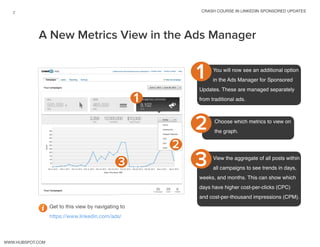 crash course in linkedin sponsored updates
7
www.Hubspot.com
A New Metrics View in the Ads Manager
Get to this view by navigating to
https://www.linkedin.com/ads/
You will now see an additional option
in the Ads Manager for Sponsored
Updates. These are managed separately
from traditional ads.
Choose which metrics to view on
the graph.
1
1
2
2
View the aggregate of all posts within
all campaigns to see trends in days,
weeks, and months. This can show which
days have higher cost-per-clicks (CPC)
and cost-per-thousand impressions (CPM).
33
 