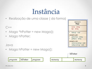 Instância 
•Realização de uma classe ( da forma) 
C++ 
•Mago *hPotter = new Mago(); 
•Mago hPotter; 
Java 
•Mago hPotter =...