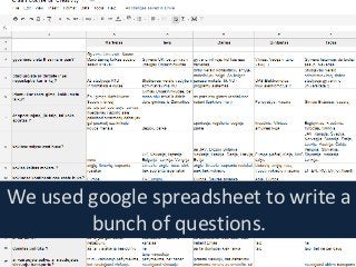 We used google spreadsheet to write a
        bunch of questions.
 