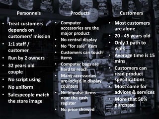 Personnels              Products               Customers

• Treat customers      • Computer                • Most customers
  depends on             accessories are the       are alone
                         major product
  customers’ mission                             • 20 - 45 years old
                       • No central display
• 1:1 staff /                                    • Only 1 path to
                       • No “for sale” item
  customer                                         walk
                       • Customers can touch
• Run by 2 owners        items                   • Average time is 15
                                                   mins
• 32 years old         • Computer bags are
                         hard to reach           • Customers can
  couple                                           read product
                       • Many accessories
• No script using        are locked in display     specifications
• No uniform             counters                • Most come for
• Salespeople match    • No impulse items          advices & services
                         near the cash           • More that 50%
  the store image        register                  purchase
                       • No price showed
 