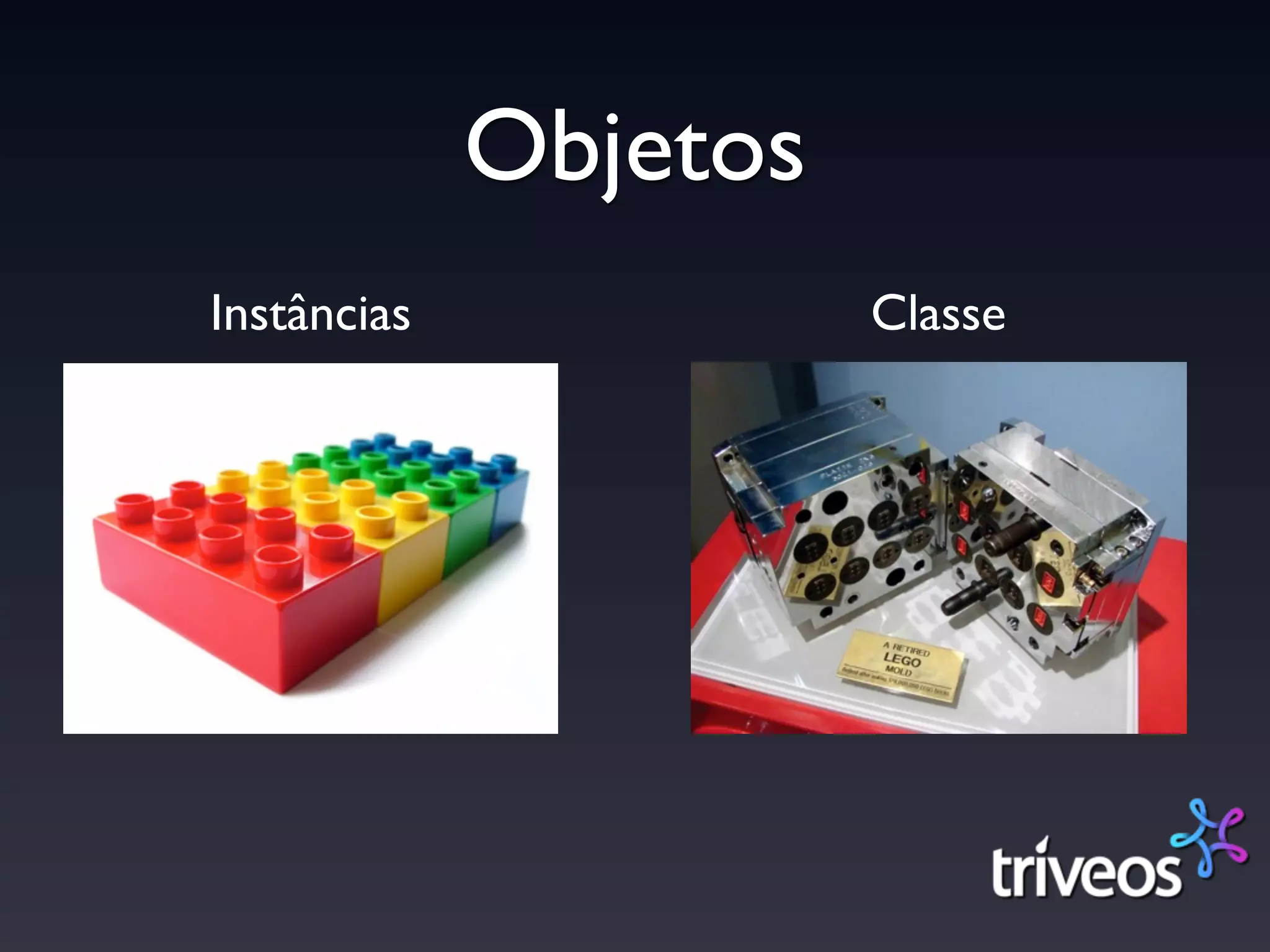 Objetos
Instâncias             Classe
 