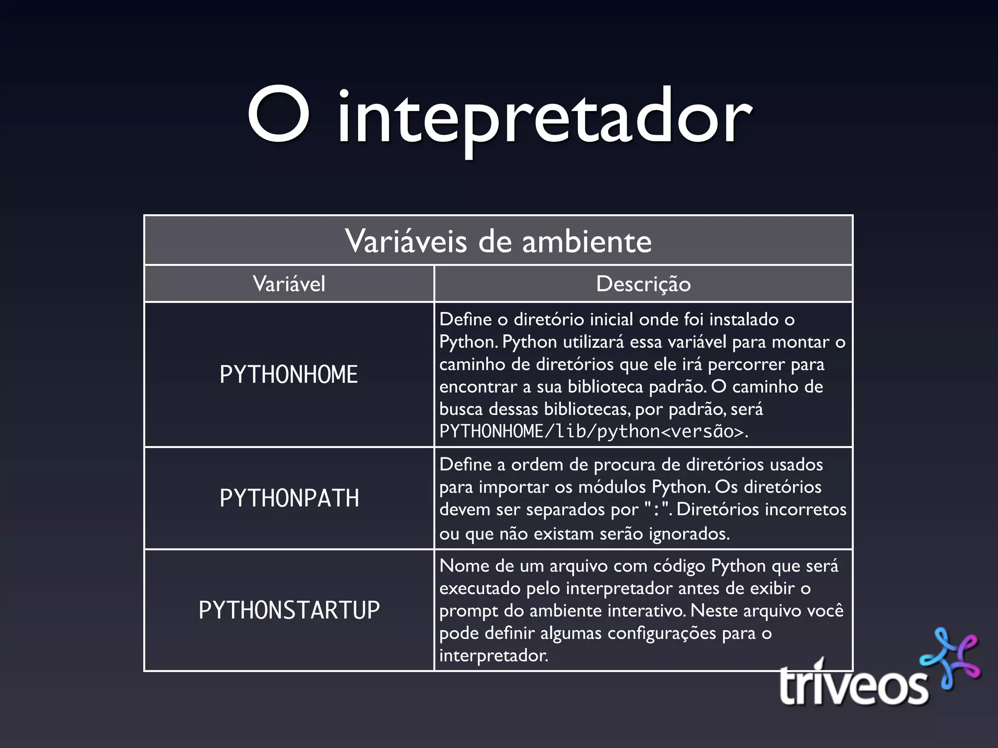 O intepretador
              Variáveis de ambiente
   Variável                             Descrição
                    Deﬁne o diretório inicial onde foi instalado o
                    Python. Python utilizará essa variável para montar o
                    caminho de diretórios que ele irá percorrer para
 PYTHONHOME         encontrar a sua biblioteca padrão. O caminho de
                    busca dessas bibliotecas, por padrão, será
                    PYTHONHOME/lib/python<versão>.
                    Deﬁne a ordem de procura de diretórios usados
                    para importar os módulos Python. Os diretórios
 PYTHONPATH         devem ser separados por ":". Diretórios incorretos
                    ou que não existam serão ignorados.
                    Nome de um arquivo com código Python que será
                    executado pelo interpretador antes de exibir o
PYTHONSTARTUP       prompt do ambiente interativo. Neste arquivo você
                    pode deﬁnir algumas conﬁgurações para o
                    interpretador.
 
