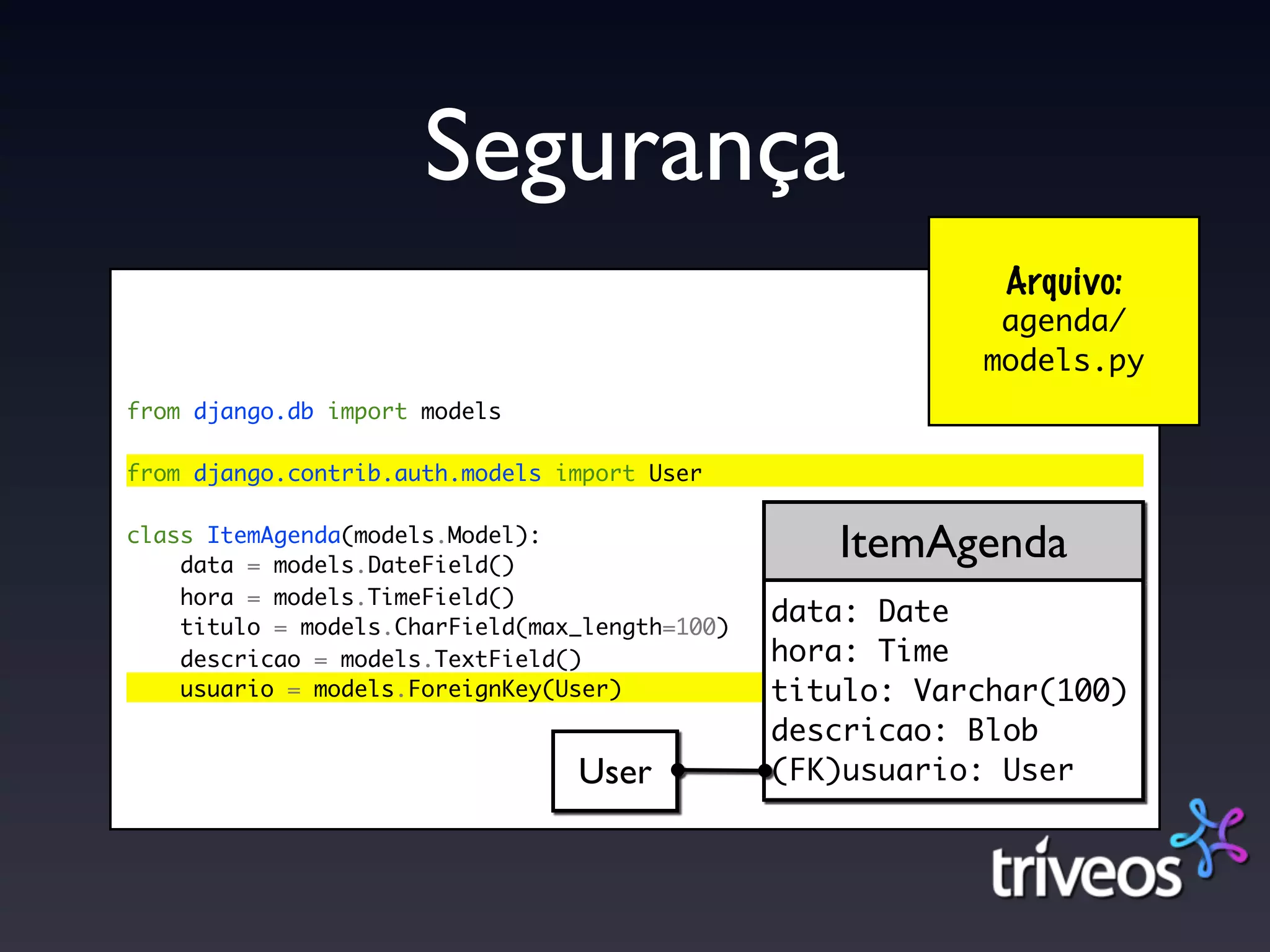 Segurança
                                                             Arquivo:
                                                            agenda/
                                                           models.py
from django.db import models

from django.contrib.auth.models import User

class ItemAgenda(models.Model):
    data = models.DateField()
                                                   ItemAgenda
    hora = models.TimeField()
    titulo = models.CharField(max_length=100)
                                                data: Date
    descricao = models.TextField()              hora: Time
    usuario = models.ForeignKey(User)           titulo: Varchar(100)
                                                descricao: Blob
                                 User           (FK)usuario: User
 