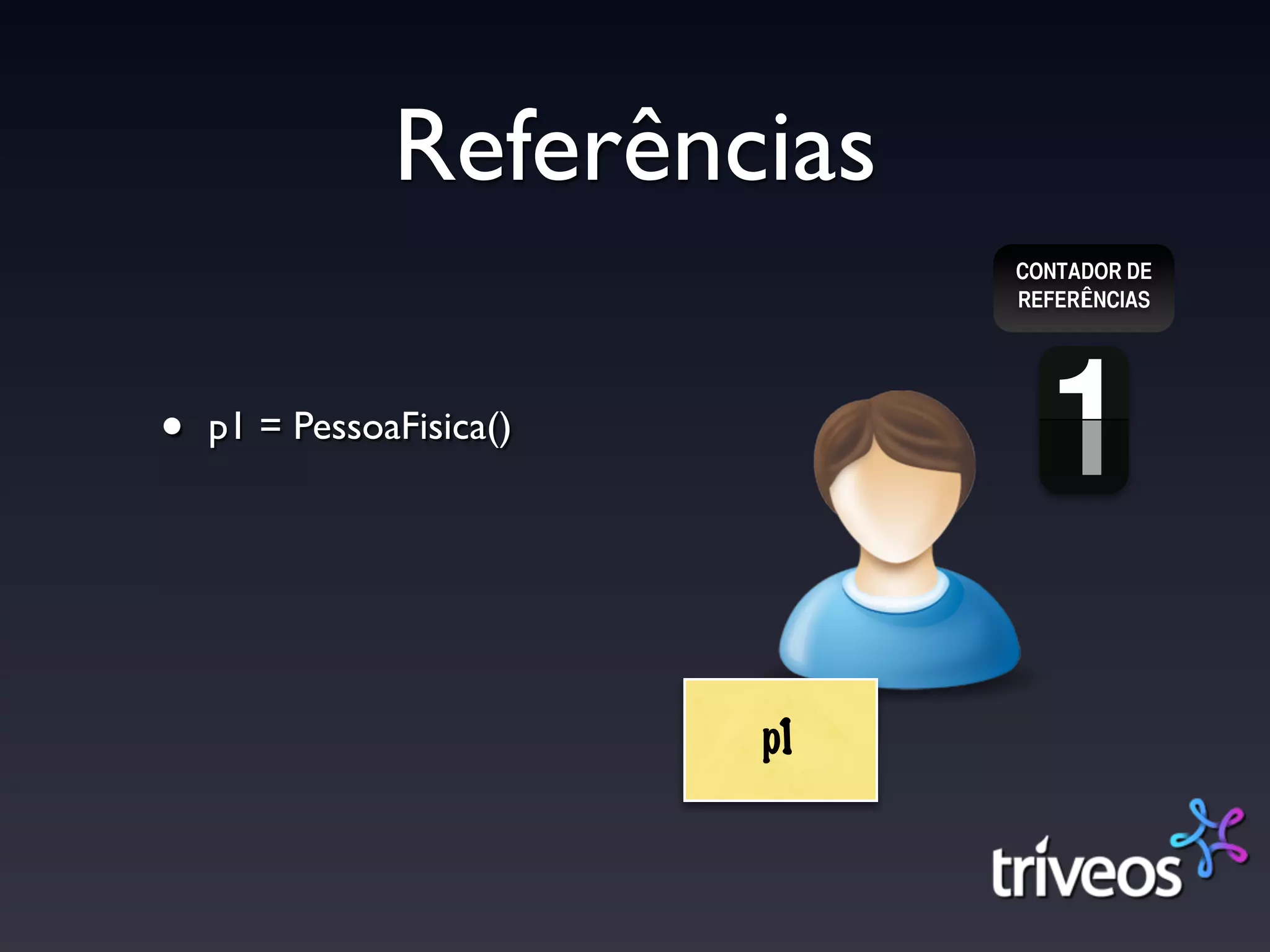 Referências
                               CONTADOR DE
                               REFERÊNCIAS




•   p1 = PessoaFisica()




                          p1
 