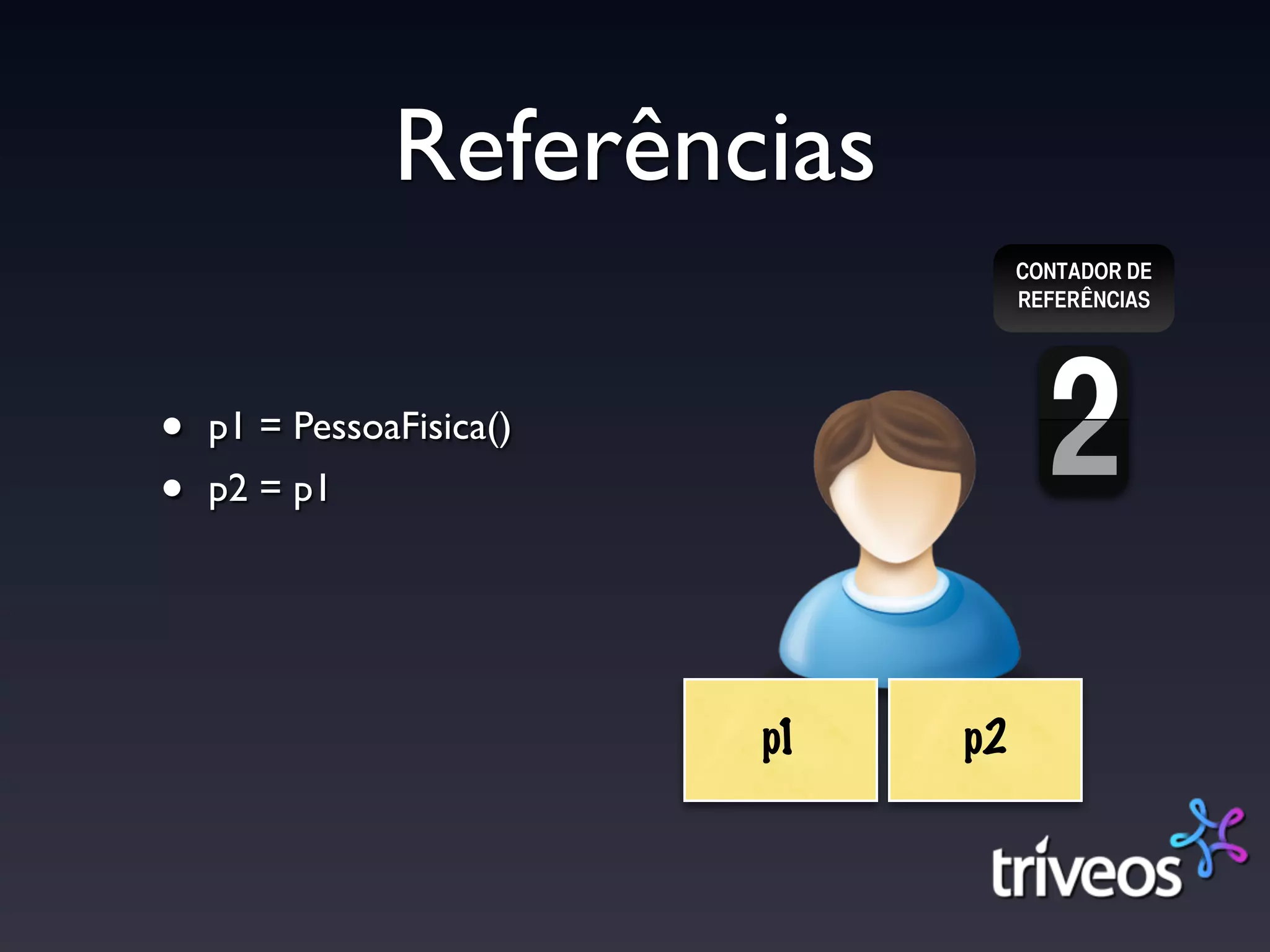 Referências
                                    CONTADOR DE
                                    REFERÊNCIAS




•   p1 = PessoaFisica()
•   p2 = p1




                          p1   p2
 