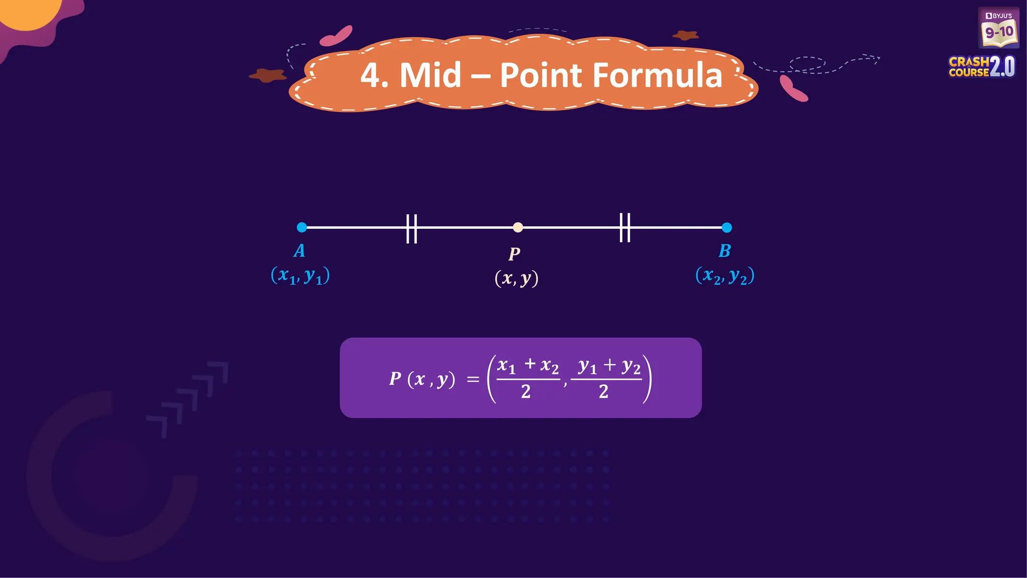 4. Mid – Point Formula
𝑨
(𝒙𝟏, 𝒚𝟏)
𝑷
(𝒙, 𝒚)
𝑩
(𝒙𝟐, 𝒚𝟐)
𝑷 (𝒙 , 𝒚) =
𝒙𝟏 + 𝒙𝟐
2
,
𝒚𝟏 + 𝒚𝟐
2
 