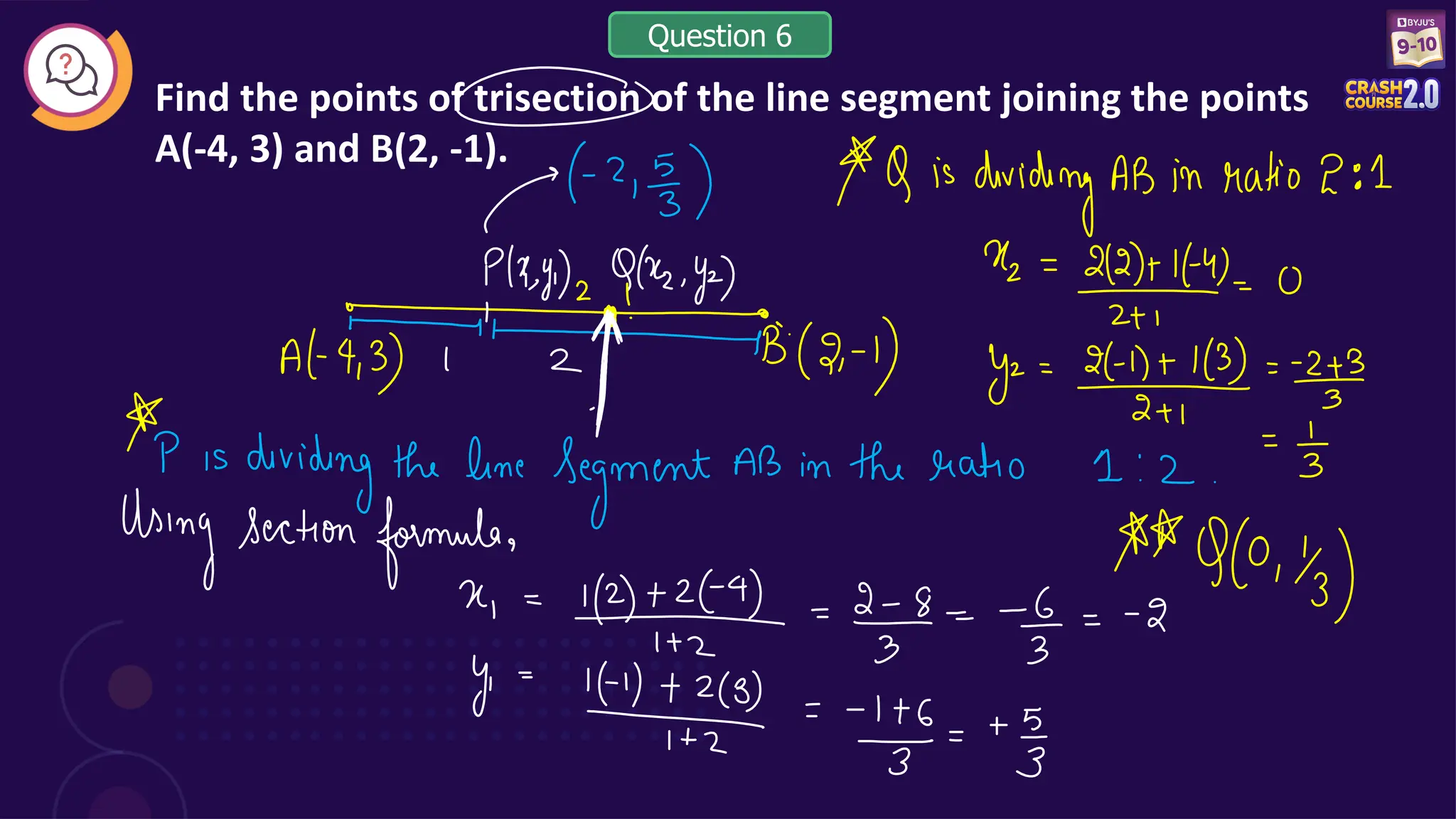 Find the points of trisection of the line segment joining the points
A(-4, 3) and B(2, -1).
Question 6
 