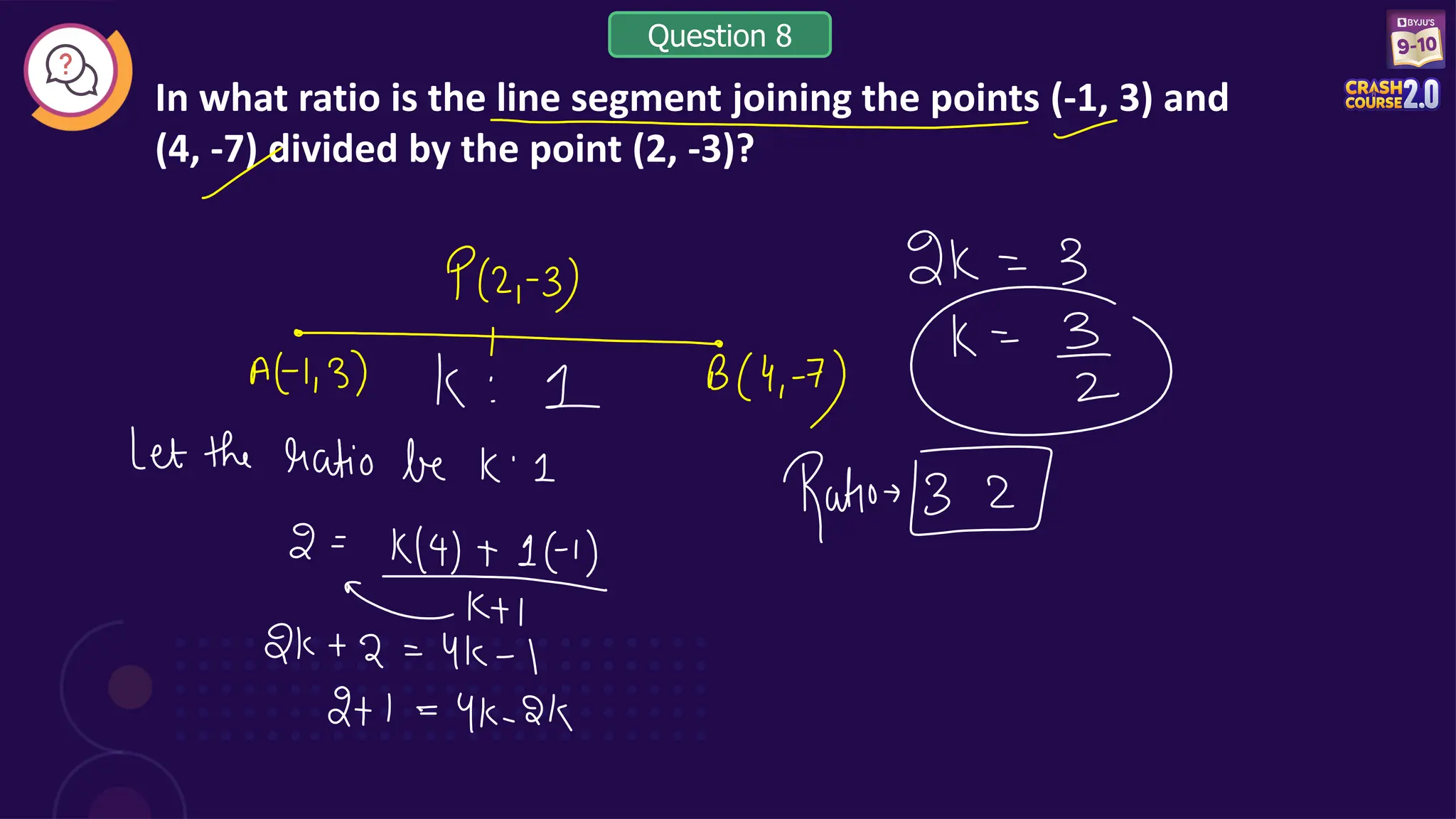 In what ratio is the line segment joining the points (-1, 3) and
(4, -7) divided by the point (2, -3)?
Question 8
 