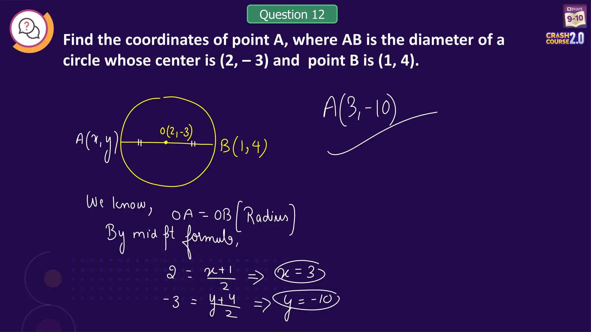 Find the coordinates of point A, where AB is the diameter of a
circle whose center is (2, – 3) and point B is (1, 4).
Question 12
 