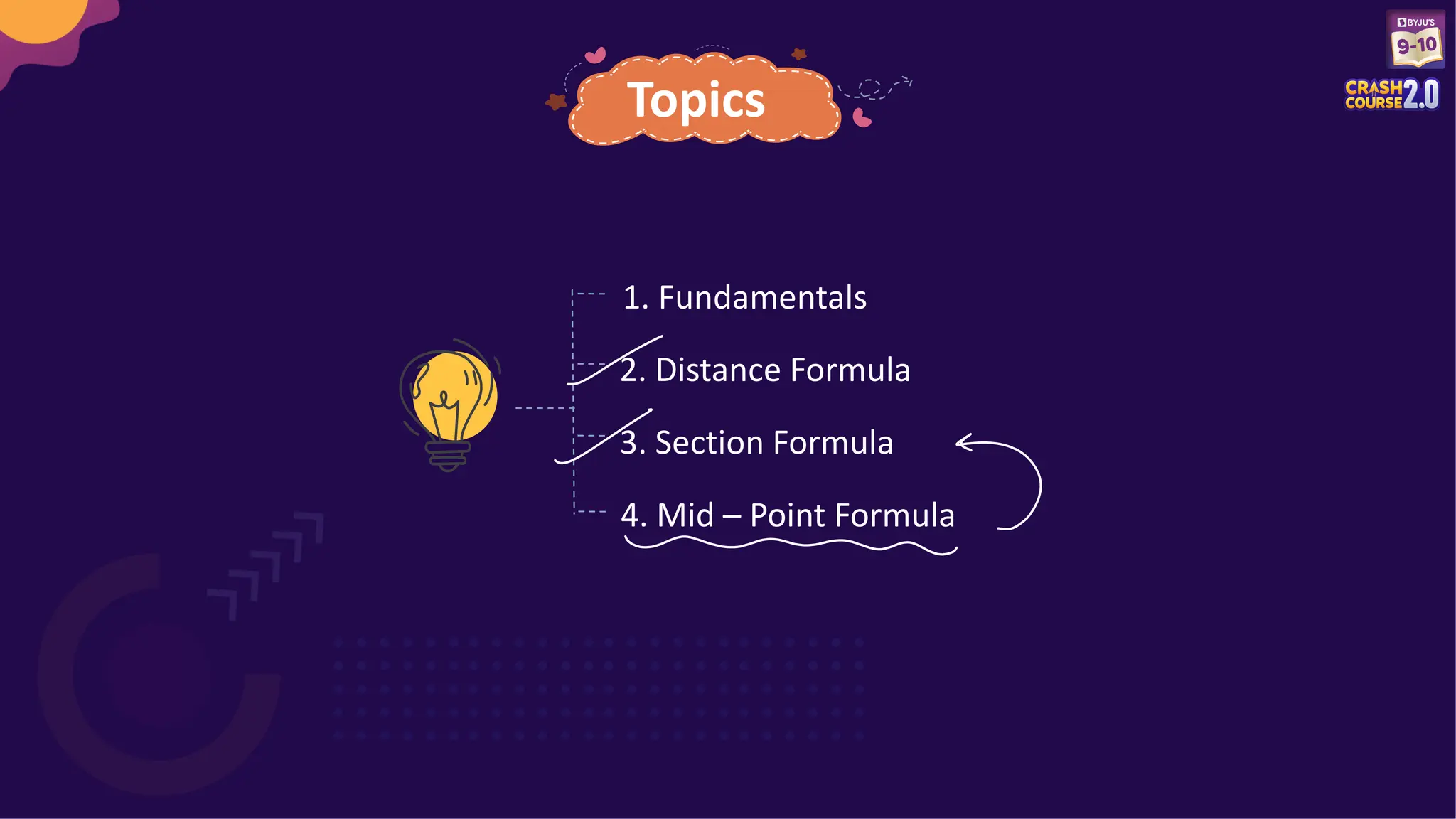 1. Fundamentals
2. Distance Formula
3. Section Formula
4. Mid – Point Formula
Topics
 