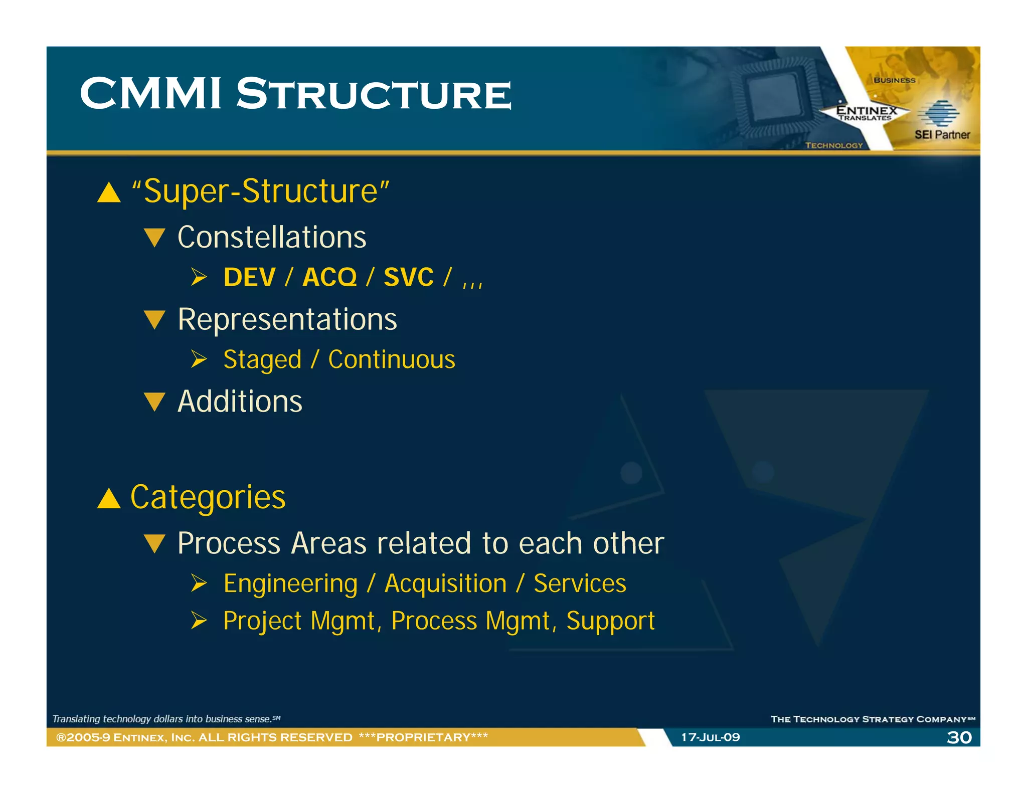 CMMI Structure

          “Super-Structure”
                Constellations
                      DEV / ACQ / SVC / ,,,
                Representations
                      Staged / Continuous
                Additions


          Categories
                Process Areas related to each other
                      Engineering / Acquisition / Services
                      Project Mgmt, Process Mgmt, Support



®2005-9 Entinex, Inc. ALL RIGHTS RESERVED ***PROPRIETARY***   17-Jul-09   30
 