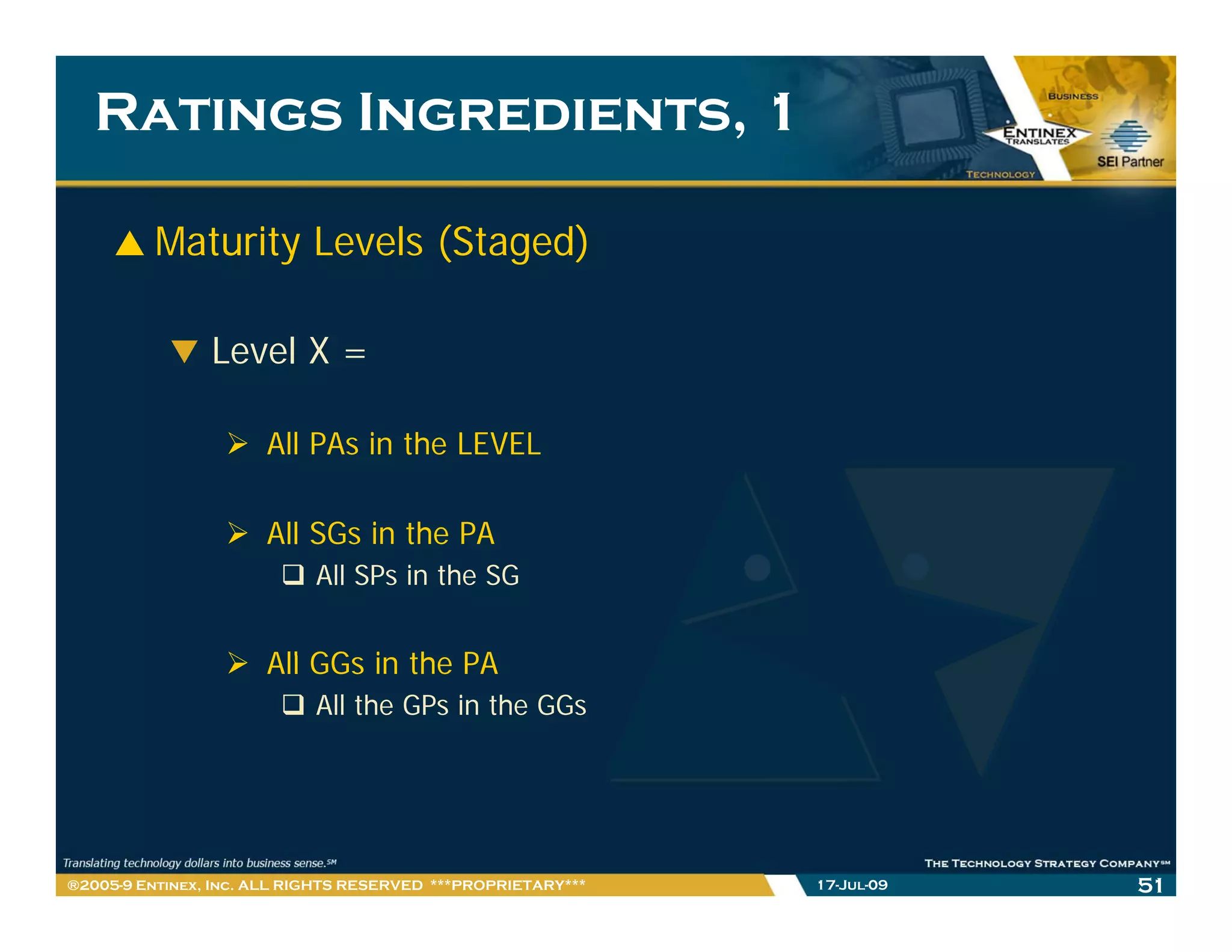 Ratings Ingredients, 1

         Maturity Levels (Staged)

                Level X =

                      All PAs in the LEVEL

                      All SGs in the PA
                            All SPs in the SG


                      All GGs in the PA
                          GG i th
                            All the GPs in the GGs




®2005-9 Entinex, Inc. ALL RIGHTS RESERVED ***PROPRIETARY***   17-Jul-09   51
 