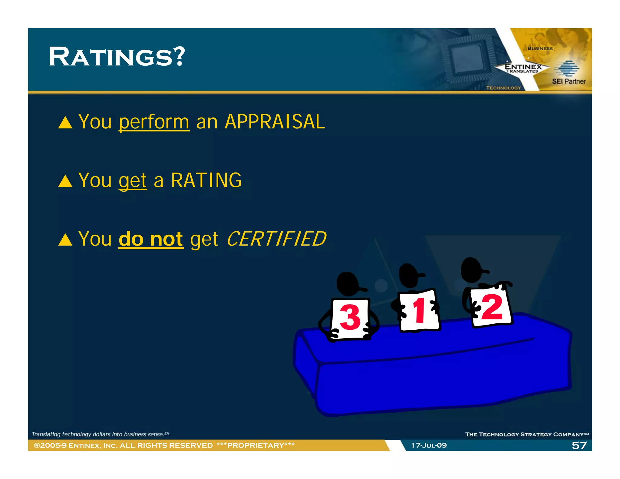 Ratings?

         You perform an APPRAISAL

         You get a RATING

         You do not get CERTIFIED




®2005-9 Entinex, Inc. ALL RIGHTS RESERVED ***PROPRIETARY***   17-Jul-09   57
 
