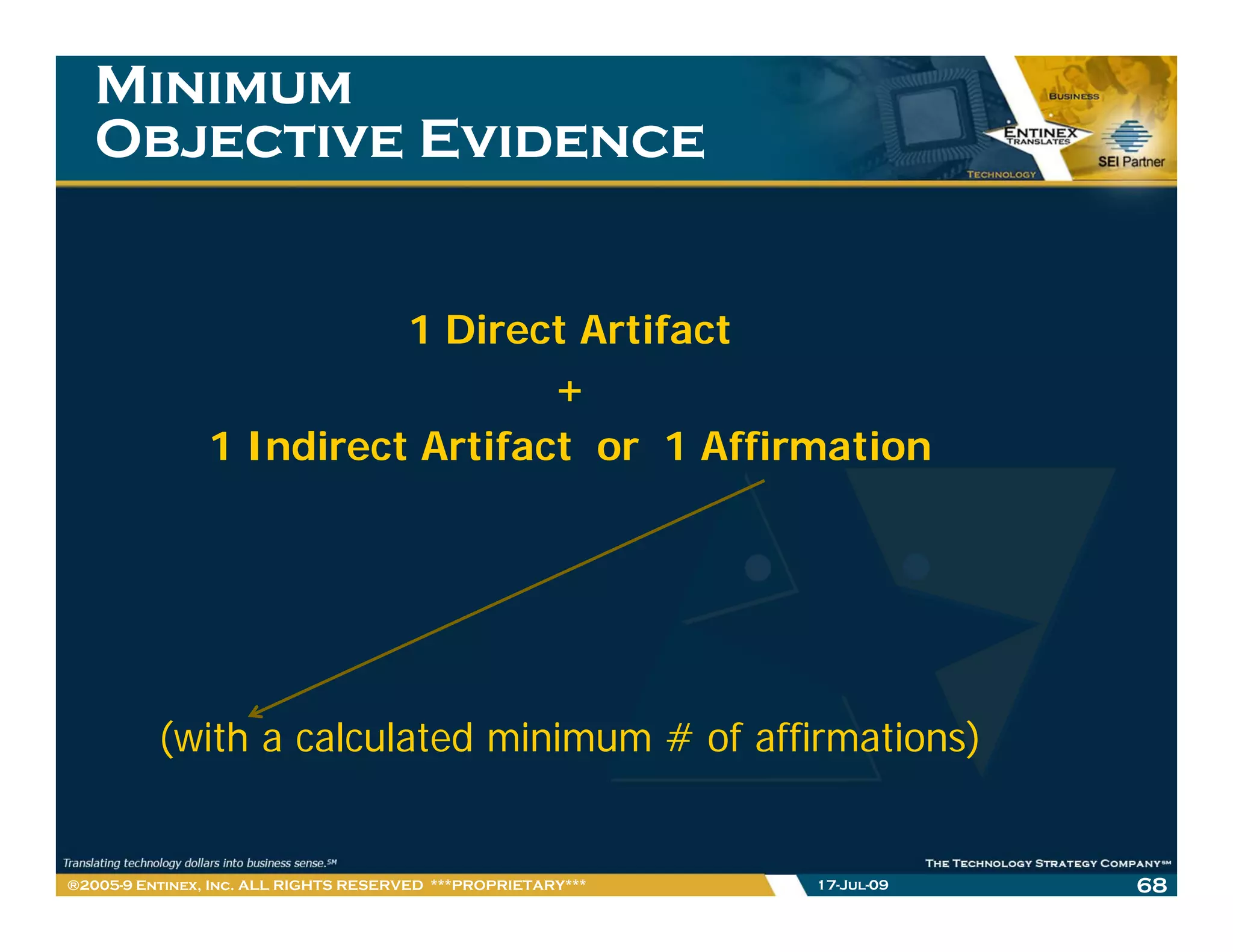 Minimum
   Objective Evidence


                          1 Direct Artifact
                                  +
                1 Indirect Artifact or 1 Affirmation




          (with a calculated minimum # of affirmations)


®2005-9 Entinex, Inc. ALL RIGHTS RESERVED ***PROPRIETARY***   17-Jul-09   68
 