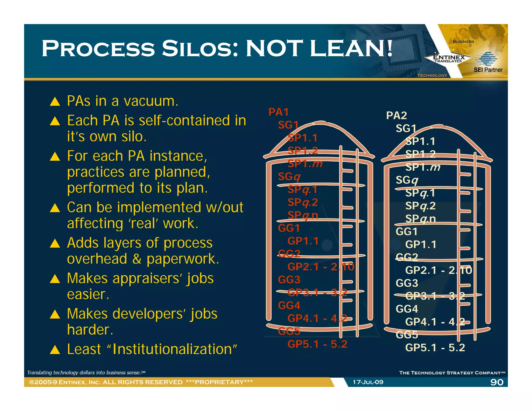 Process Silos: NOT LEAN!

         PAs in a vacuum.
                                                              PA1                       PA2
         Each PA is self-contained in                          SG1                       SG1
         it’s own silo.                                          SP1.1                     SP1.1
                                                                 SP1.2
         For each PA instance,                                   SP1.m
                                                                                           SP1.2
                                                                                           SP1.m
         p
         practices are planned,
                        p                                      SGq                       SGq
         performed to its plan.                                  SPq.1                     SPq.1
                                                                 SPq.2
         Can be implemented w/out                                SPq.n
                                                                                           SPq.2
                                                                                           SPq.n
         affecting ‘real’ work.                                GG1                       GG1
         Adds layers of process                                  GP1.1                     GP1.1
                                                               GG2
         overhead & paperwork.                                   GP2.1 - 2.10
                                                                                         GG2
                                                                                           GP2.1 - 2.10
         Makes app a se s jobs
            a es appraisers’                                   GG3                       GG3
         easier.                                                 GP3.1 - 3.2               GP3.1 - 3.2
                                                               GG4                       GG4
         Makes developers’ jobs                                  GP4.1 - 4.2               GP4.1 - 4.2
         harder.                                               GG5                       GG5
                                                                 GP5.1 - 5.2
         Least “Institutionalization”                                                      GP5.1 - 5.2


®2005-9 Entinex, Inc. ALL RIGHTS RESERVED ***PROPRIETARY***                 17-Jul-09                     90
 
