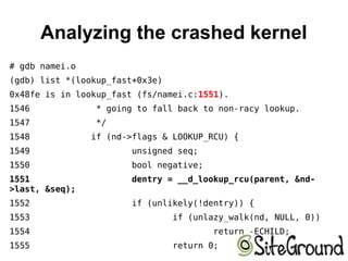 Linux Kernel Crashdump | ODP