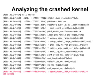 Linux Kernel Crashdump | ODP