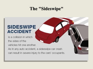 The "Sideswipe"
 