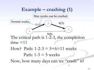8-5
5
Example – crashing (1)
The critical path is 1-2-3, the completion
time =11
How? Path: 1-2-3 = 5+6=11 weeks
Path: 1-3...