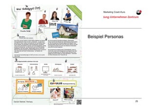 25Daniel Steiner, Herisau
Marketing Crash-KursMarketing Crash-Kurs
Zielgruppendefinition
Beispiel Personas
Daniel Steiner, Herisau
Zielgruppendefinition
 