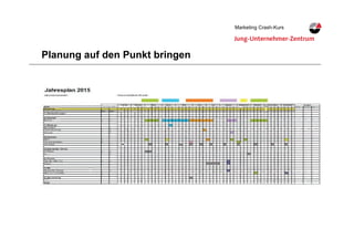 39Daniel Steiner, Herisau
Marketing Crash-KursMarketing Crash-Kurs
Planung auf den Punkt bringen
Netzwerke aufbauen, pflegen und vernetzen:
-! Privat – geschäftlich ?
-! Virtuell – real (z.B. Xing – BNI)
Wie im Turnverein – ein Passivmitglied wird nicht fitter
Xing und Linkedin übernehmen viele CRM-Funktionen
Aber nichts geht über eine aktuelle Datenbank
39Daniel Steiner, Herisau
Netzwerke aufbauen, pflegen und vernetzen:
- Privat – geschäftlich ?
- Virtuell – real (z.B. Xing – BNI)
Wie im Turnverein – ein Passivmitglied wird nicht fitter
Xing und Linkedin übernehmen viele CRM-Funktionen
Aber nichts geht über eine aktuelle Datenbank
 