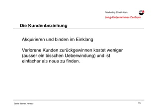 15Daniel Steiner, Herisau
Marketing Crash-KursMarketing Crash-Kurs
Die Kundenbeziehung
Akquirieren und binden im Einklang
Verlorene Kunden zurückgewinnen kostet weniger
(ausser ein bisschen Ueberwindung) und ist
einfacher als neue zu finden.
 