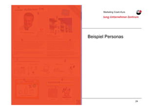24Daniel Steiner, Herisau
Marketing Crash-KursMarketing Crash-Kurs
Zielgruppendefinition
Beispiel Personas
 