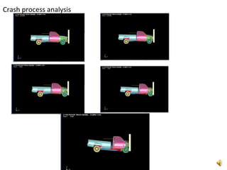 Crash process analysis
 