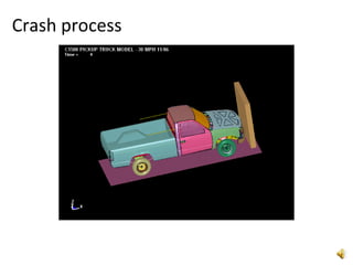 Crash process
 