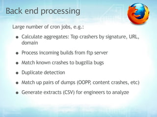 Back end processing
 Large number of cron jobs, e.g.:

  • Calculate aggregates: Top crashers by signature, URL,
     domain

  • Process incoming builds from ftp server
  • Match known crashes to bugzilla bugs
  • Duplicate detection
  • Match up pairs of dumps (OOPP, content crashes, etc)
  • Generate extracts (CSV) for engineers to analyze
 