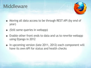 Middleware


• Moving all data access to be through REST API (by end of
   year)

• (Still some queries in webapp)
• Enable other front ends to data and us to rewrite webapp
   using Django in 2012

• In upcoming version (late 2011, 2012) each component will
   have its own API for status and health checks
 