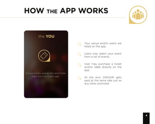 44
HOW the APP WORKS
Your venue and/or event are
listed on the app.
the YOU
Users may select your event
from a list of eve...