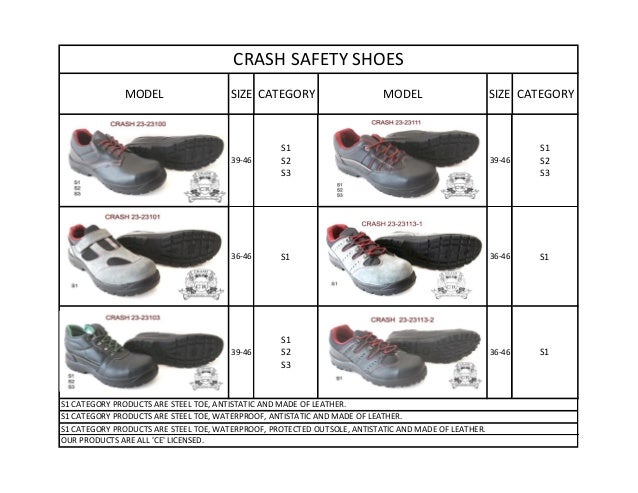 s1 s2 s3 safety shoes