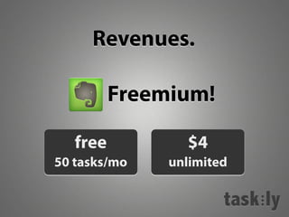 Revenues.
Freemium!
free $4
50 tasks/mo unlimited