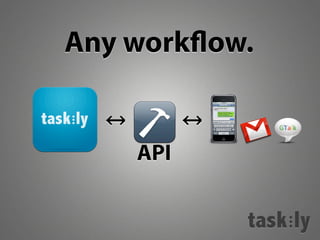 task.ly pitch deck